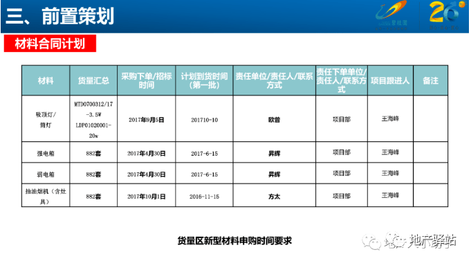 澳門六開獎結(jié)果2024開獎記錄查詢表,設(shè)計規(guī)劃引導(dǎo)方式_AMT71.885收藏版