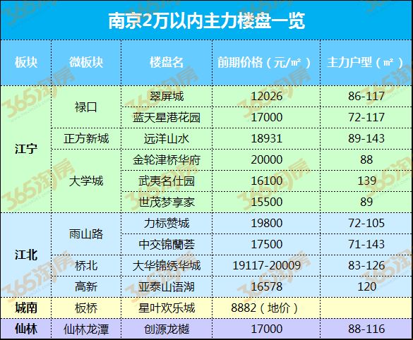 新奧門2024年正版馬表,精細(xì)化實(shí)施分析_CVO63.413安全版