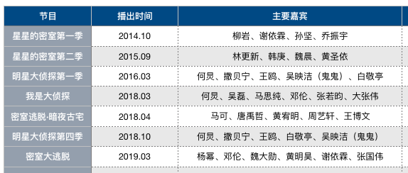 2024澳門六開獎結(jié)果出來,實地研究解答協(xié)助_FTK71.916確認(rèn)版