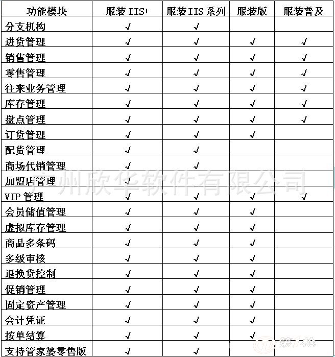 管家婆一獎(jiǎng)一特一中,實(shí)地驗(yàn)證研究方案_ETE63.777活力版