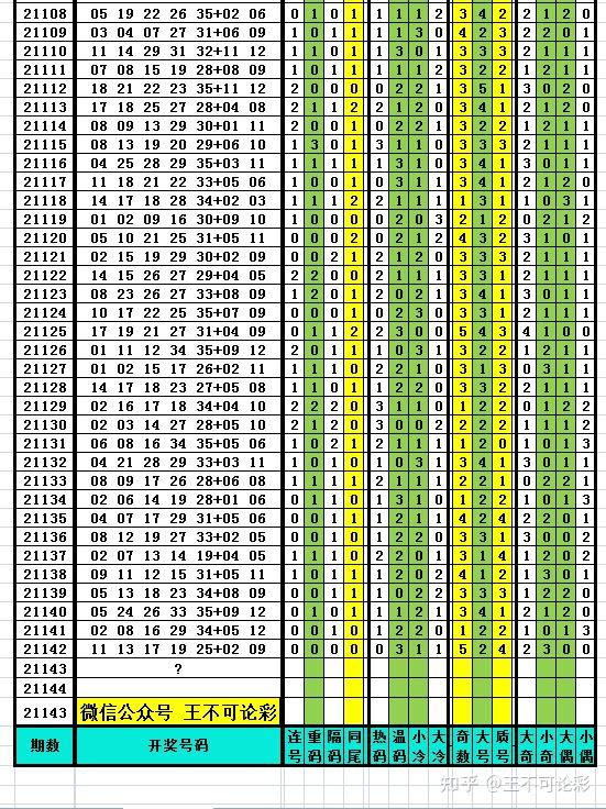 保健品 第5頁