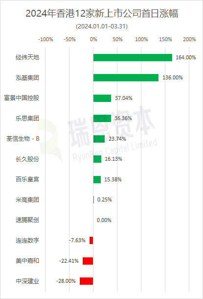 香港二四六開獎結(jié)果,目前現(xiàn)象解析描述_DRI71.660星耀版