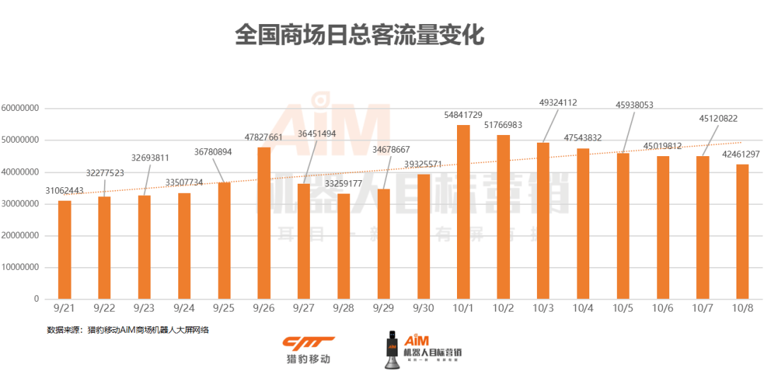 新澳門彩出號(hào)綜合走勢(shì)近50,實(shí)地?cái)?shù)據(jù)驗(yàn)證_NPV63.857復(fù)古版