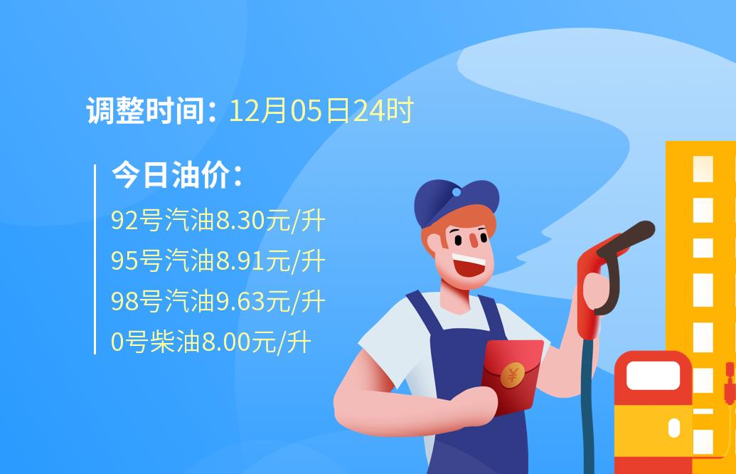 多重因素下的市場波動分析，最新石油價格動態(tài)觀察