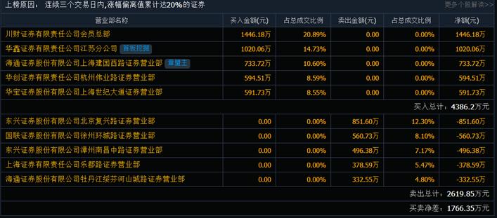 匯通能源最新動(dòng)態(tài)，賦能未來，學(xué)習(xí)引領(lǐng)無限潛力