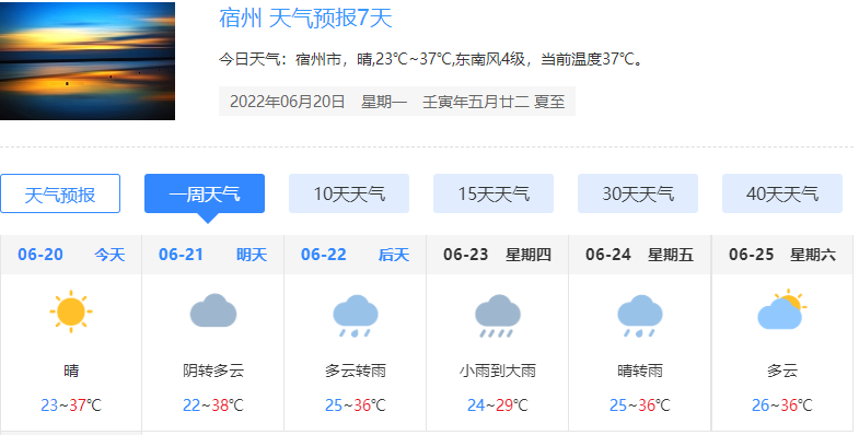 宿州最新天氣，科技引領(lǐng)氣象新時代，智能體驗盡在掌握