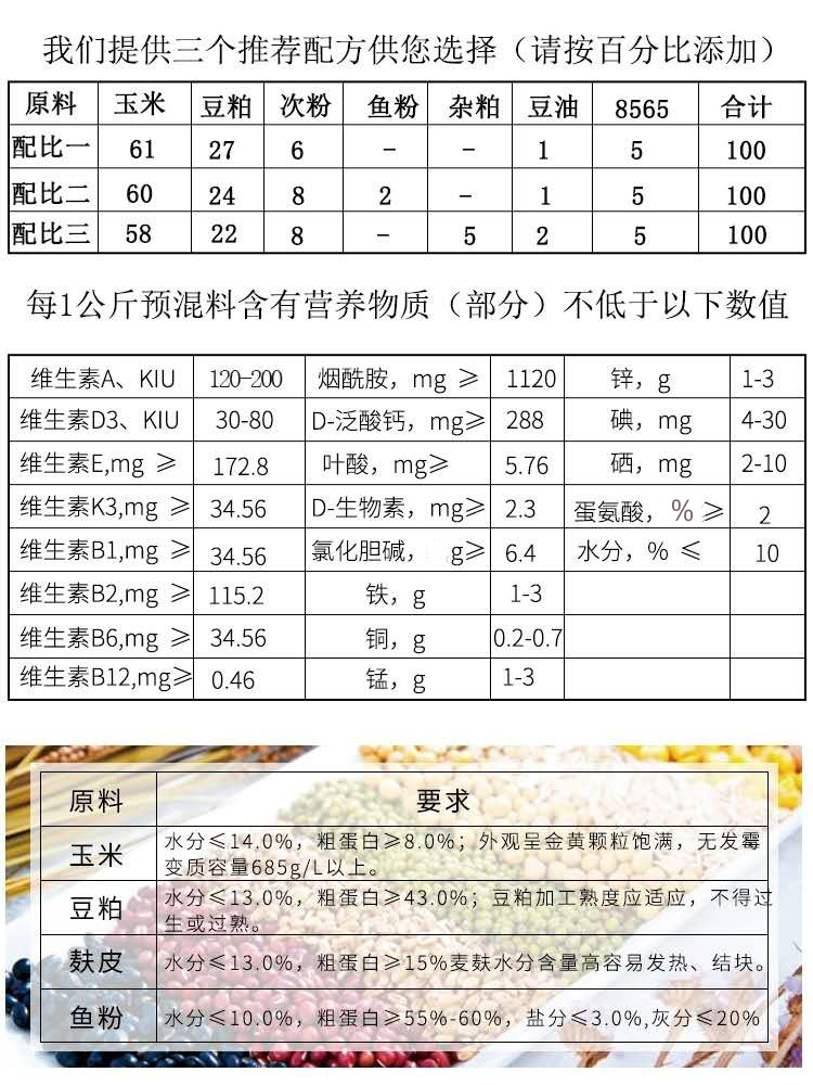 最新蛋鴨飼料配方及其個(gè)人見(jiàn)解分享