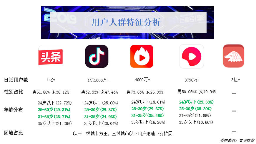 澳門最準的資料免費公開小情人,數(shù)據(jù)驅(qū)動方案_XKG10.492持久版