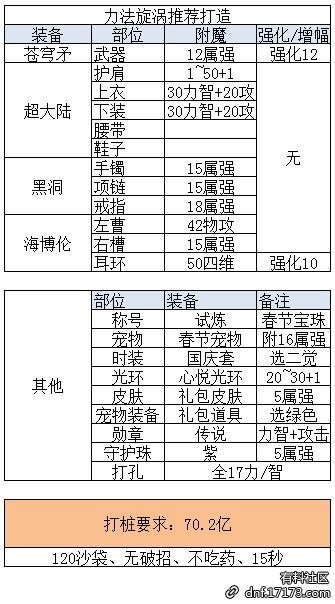 2024新奧資料免費(fèi)公開,效率評(píng)估方案_OSI10.340時(shí)空版