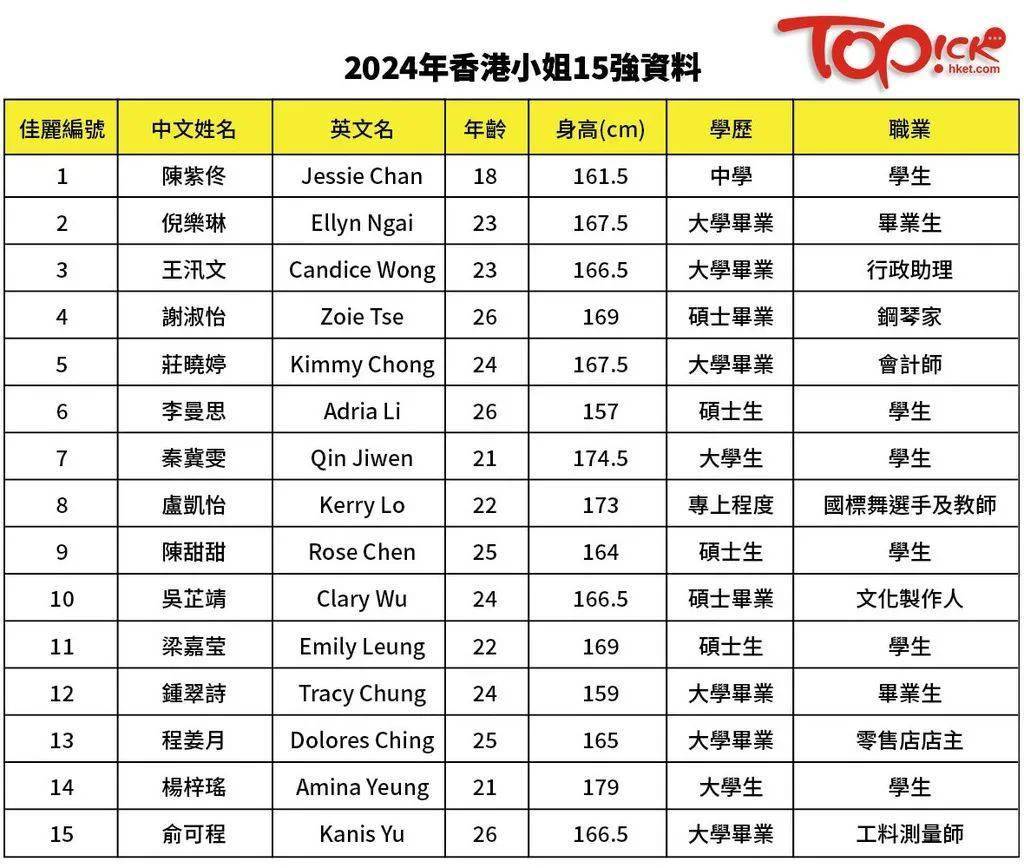 2024香港最準最快資料,快速處理計劃_VXB10.801閃電版