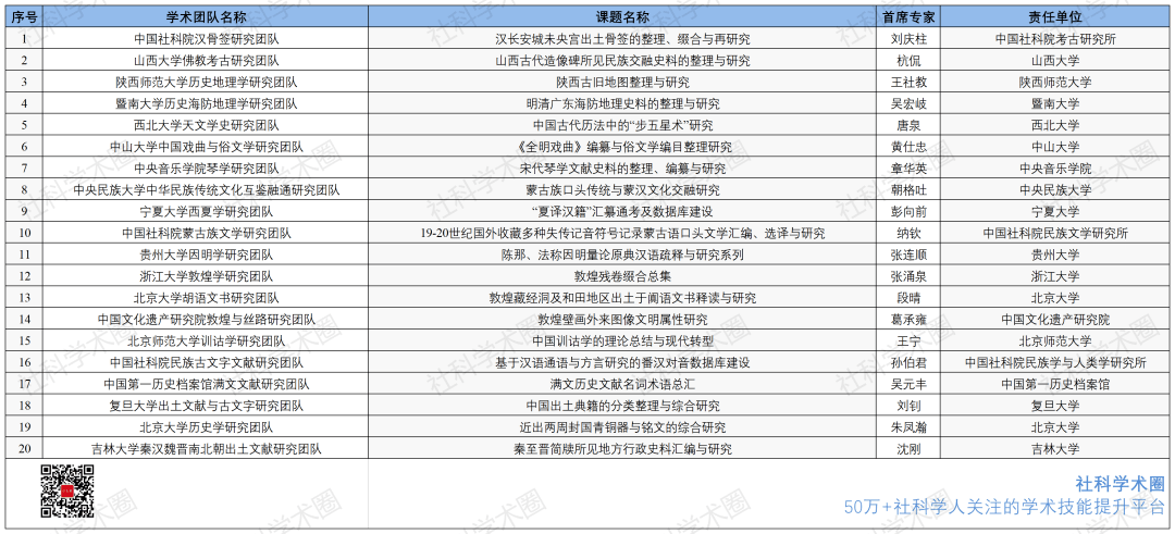 新澳全年資料免費(fèi)公開,快速實(shí)施解答研究_VQI10.532DIY版