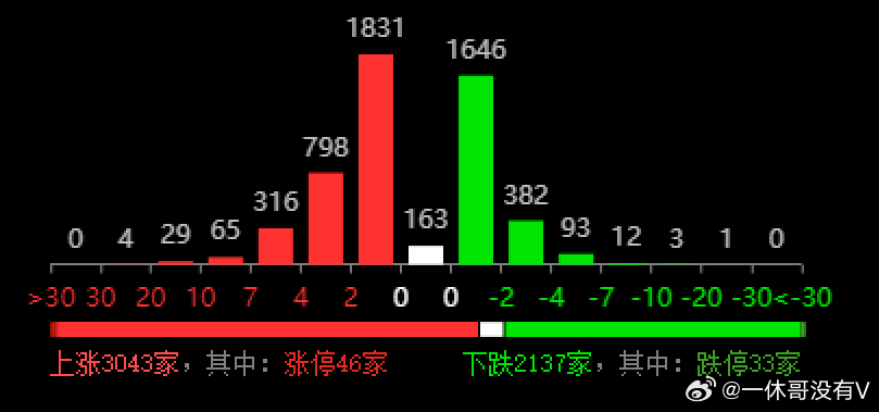 溴門六開彩開獎(jiǎng)結(jié)果,數(shù)據(jù)管理策略_OPZ10.506加速版