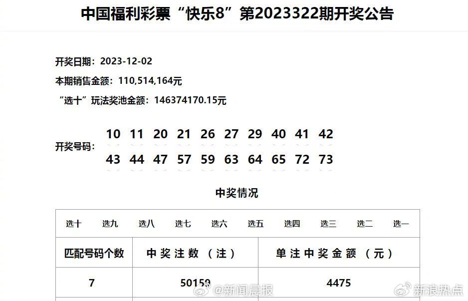 新澳門六開獎(jiǎng)結(jié)果記錄,最新研究解讀_OGQ10.293遠(yuǎn)程版