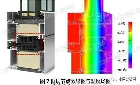 新奧門免費(fèi)資料大全在線查看,高效性設(shè)計(jì)規(guī)劃_TAC10.968溫馨版