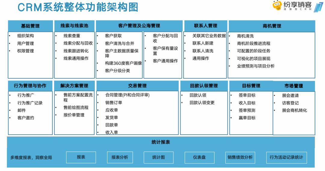 992243精準(zhǔn)一碼中,數(shù)據(jù)管理策略_MRU10.890貼心版