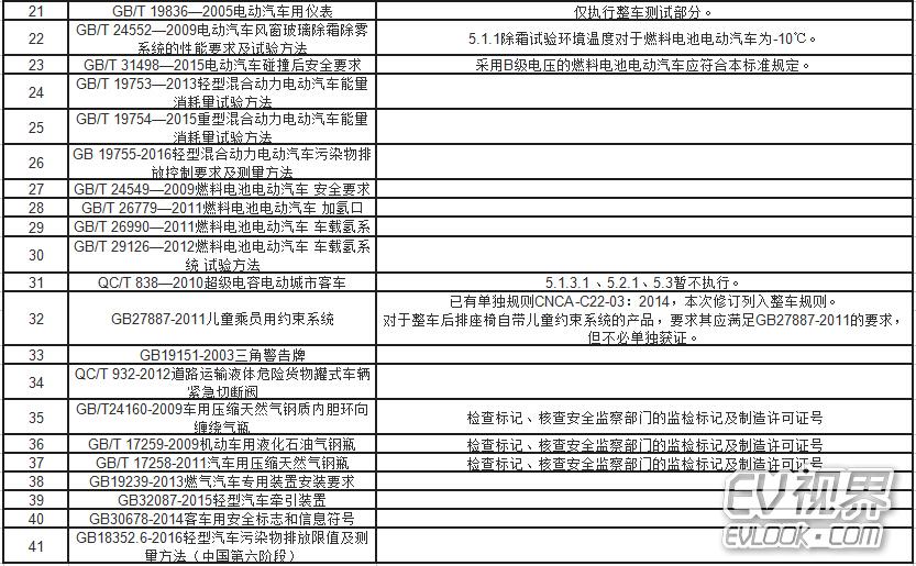 2024新奧全年資料免費(fèi)公開(kāi),實(shí)地驗(yàn)證實(shí)施_JOX10.602創(chuàng)新版