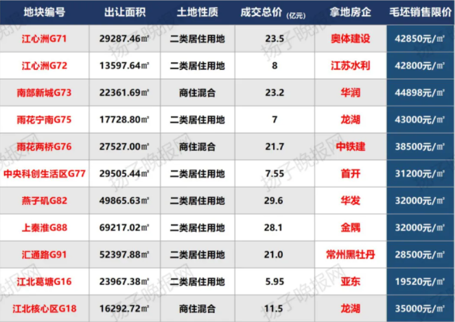 香港今期開獎結(jié)果號碼,創(chuàng)新計劃制定_RPU10.897并發(fā)版