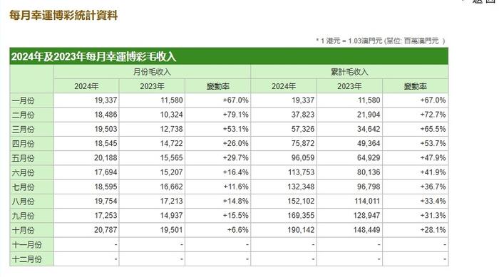 118開獎?wù)景拈T網(wǎng)澳118圖庫1,實時分析處理_XMD10.455美學(xué)版