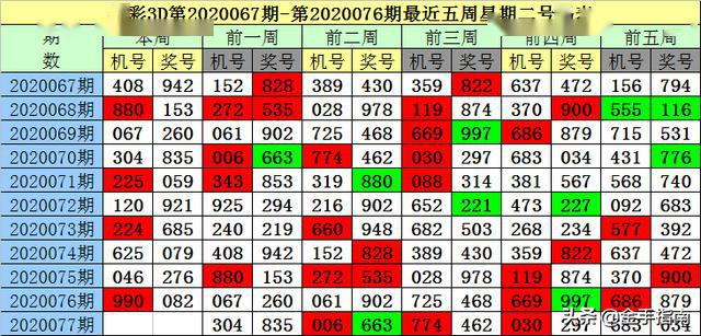 澳門天天彩期期精準(zhǔn)單雙波色,創(chuàng)新計(jì)劃制定_FEX10.466冷靜版