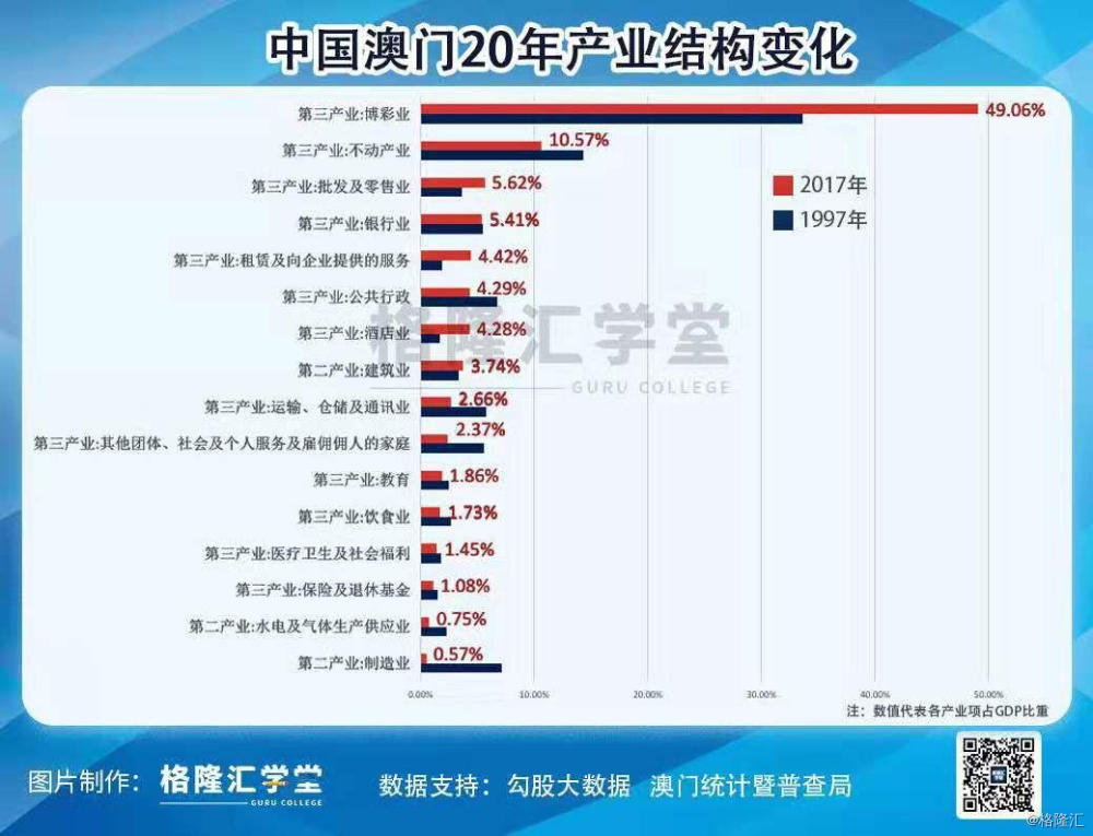 芳草地澳門資料,全面數(shù)據(jù)分析_HUX10.933智能版