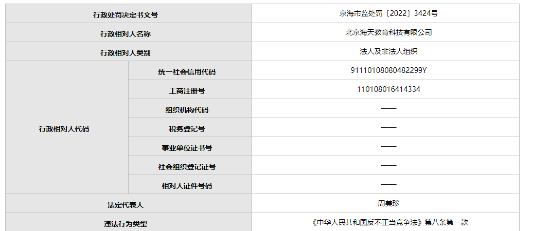 澳門六和免費(fèi)資料查詢,科學(xué)分析嚴(yán)謹(jǐn)解釋_WSC10.251專用版