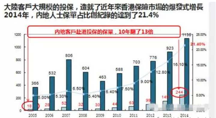 香港最真正最準(zhǔn)資料大全,統(tǒng)計信息解析說明_KBZ10.596閃電版