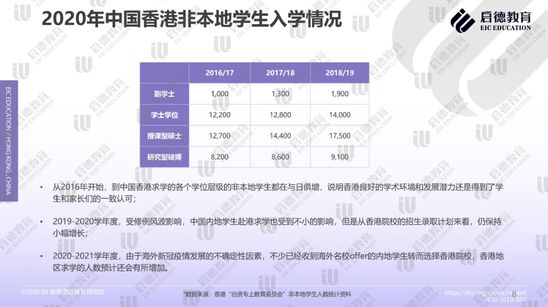 2024年香港正版資料免費(fèi)大全,數(shù)據(jù)獲取方案_EWR10.489緊湊版