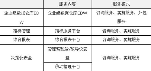 香港寶典大全資料大全,數(shù)據(jù)整合決策_(dá)DLR10.169清新版