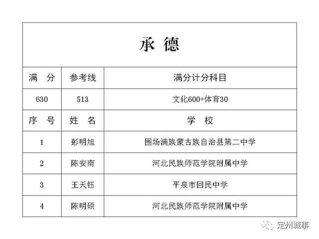 584949最快開獎結(jié)果,定性解析明確評估_NKS10.905緊湊版