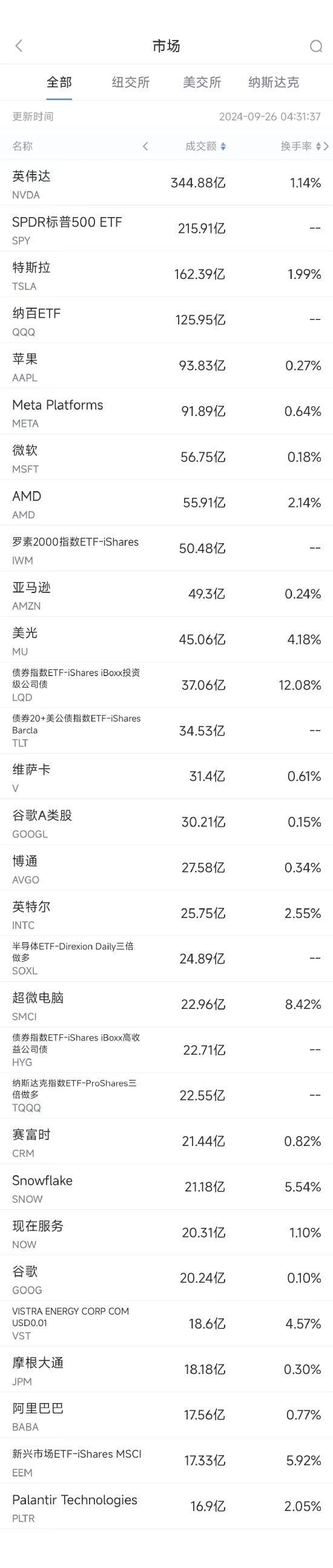 新奧門開將記錄查詢官方網(wǎng)站,最新數(shù)據(jù)挖解釋明_WAB10.732本地版