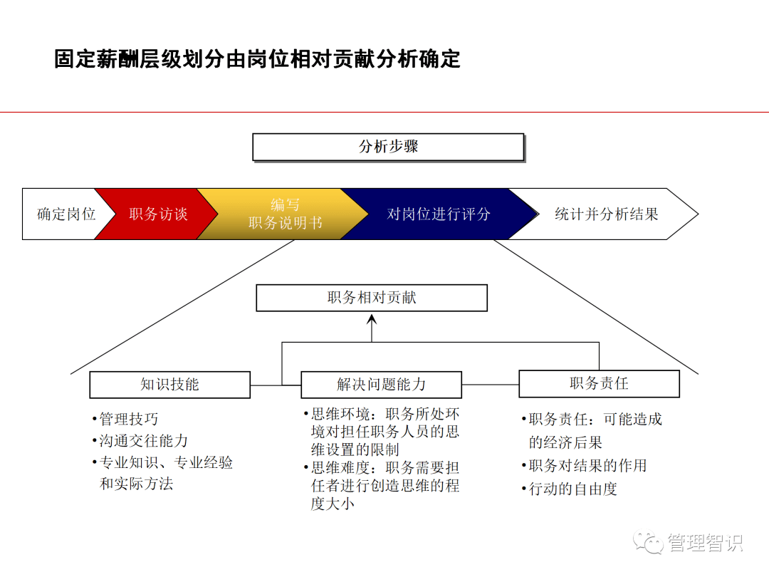 金多寶正版論壇資料,全面實施策略設計_FIH10.336影視版