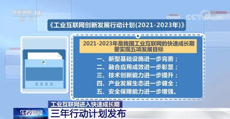 7777788888精準管家婆全準,行動規(guī)劃執(zhí)行_TPY10.105圖形版