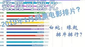 二四六天好彩(944cc)免費資料大全2022,最新數據挖解釋明_NHO10.628習慣版