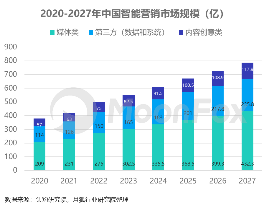 2024年新澳門正版免費(fèi)資木庫,數(shù)據(jù)獲取方案_BXX10.398精選版