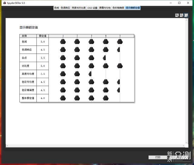 香港澳門二四六天天彩,精準(zhǔn)解答方案詳解_TAS10.290潮流版