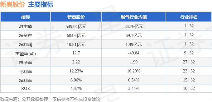 新奧最新開獎,數(shù)據(jù)分析計劃_SZD10.399定向版