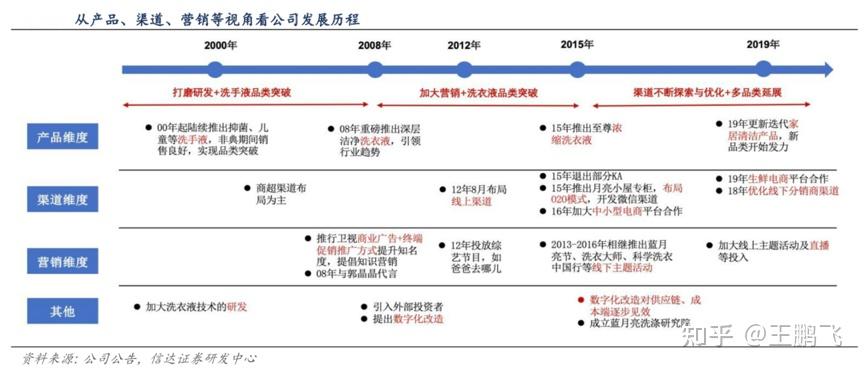 2024年開獎結(jié)果今期澳門,行動規(guī)劃執(zhí)行_KYQ10.381瞬間版