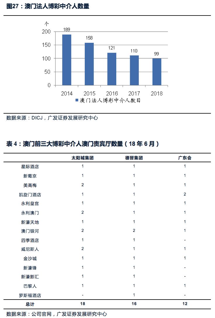 2024澳門特馬今晚開網(wǎng)站,穩(wěn)固執(zhí)行戰(zhàn)略分析_CTO10.449線上版