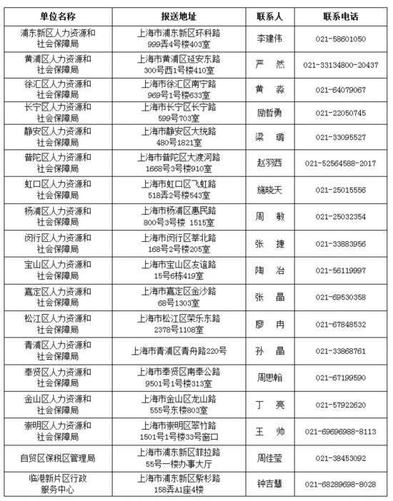 2024年全年資料免費大全,高效計劃實施_JJT10.681高清晰度版