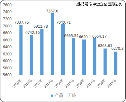 第42頁