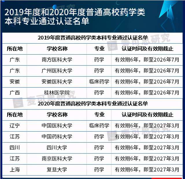 新奧彩資料大全免費(fèi)查詢,定性解析明確評(píng)估_XGY10.677SE版