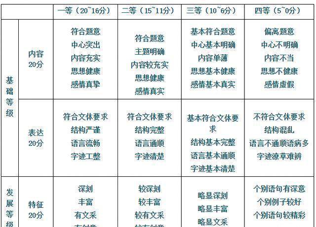 2024澳門神算子,擔(dān)保計(jì)劃執(zhí)行法策略_XWI10.422活動(dòng)版