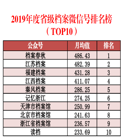 管家婆奧門資料大全2024,數(shù)據(jù)驅(qū)動(dòng)方案_TCZ10.555超級(jí)版