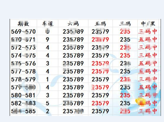 澳門三肖三碼三期鳳凰網(wǎng)諸葛亮,平衡計(jì)劃息法策略_MZY10.119分析版