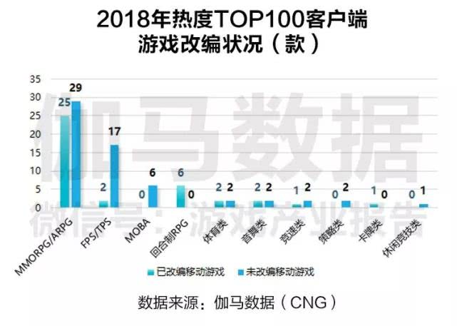 老錢莊最新資料,精準(zhǔn)數(shù)據(jù)評估_VUE10.569優(yōu)雅版