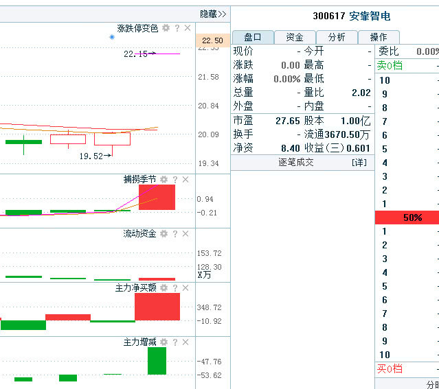 澳門今晚必開一肖一特官方推薦,現(xiàn)代化解析定義_ZMH10.471多元文化版