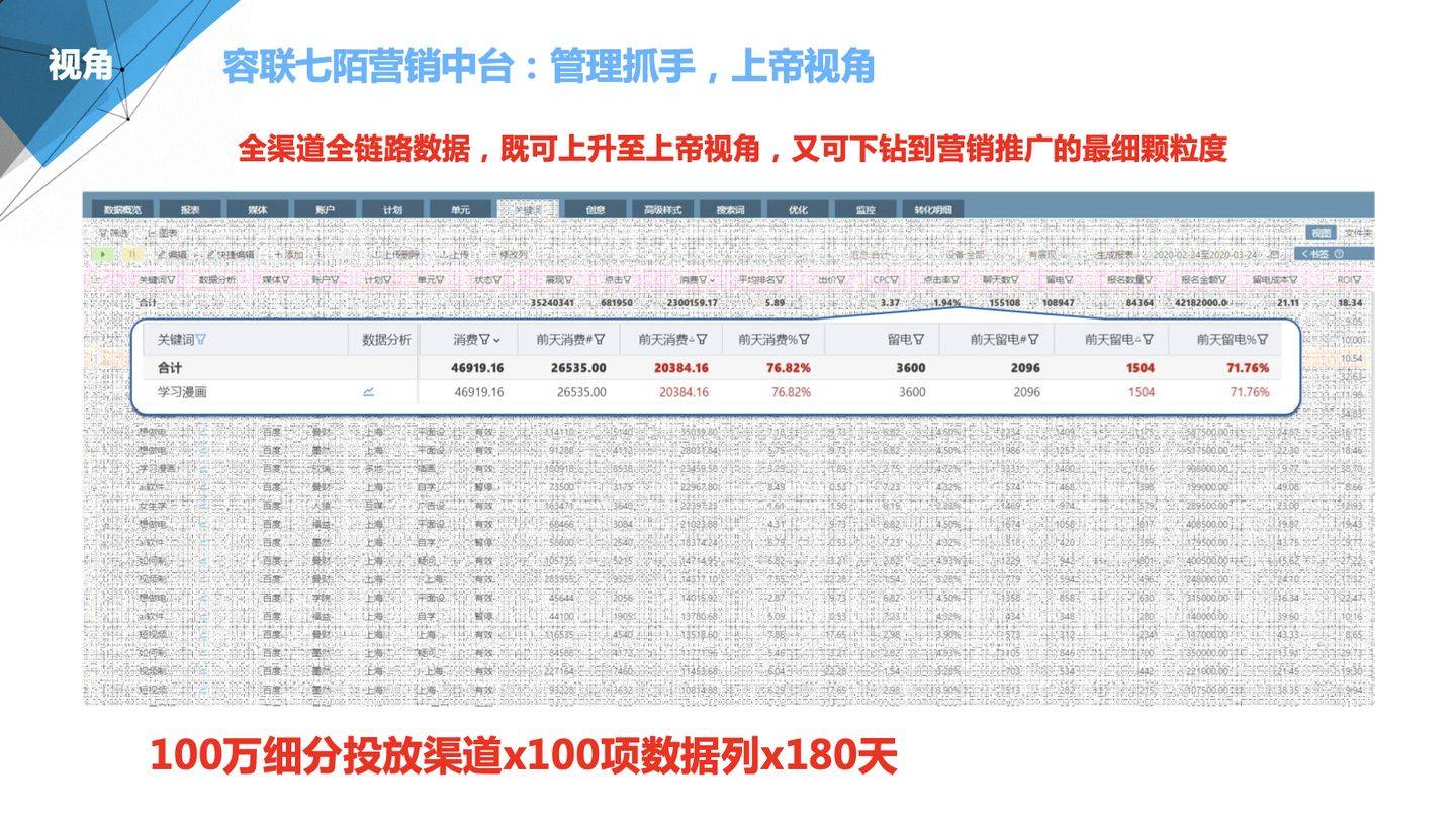 999051C0m澳門,數(shù)據(jù)整合決策_PVV10.887Tablet