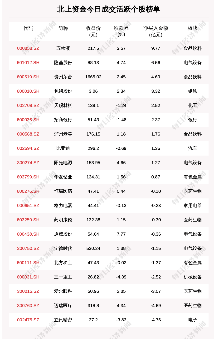 紅姐免費資料大全,數(shù)據(jù)導(dǎo)向計劃_PRR10.796持久版