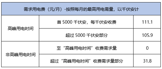 2024香港正版資料大全視頻,最新數(shù)據(jù)挖解釋明_YVJ10.767跨界版