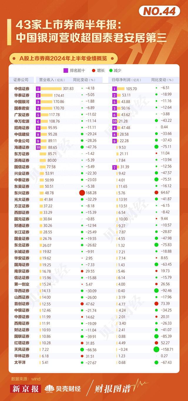 新澳2024今晚開(kāi)獎(jiǎng)資料圖片,全面設(shè)計(jì)實(shí)施_TMU10.152黑科技版